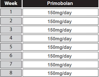 primobolan only cycle